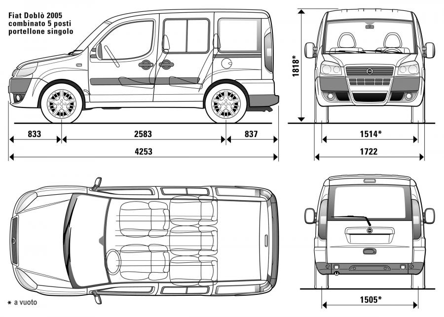  Fiat Doblo 2006 года  (фото 3 из 22)